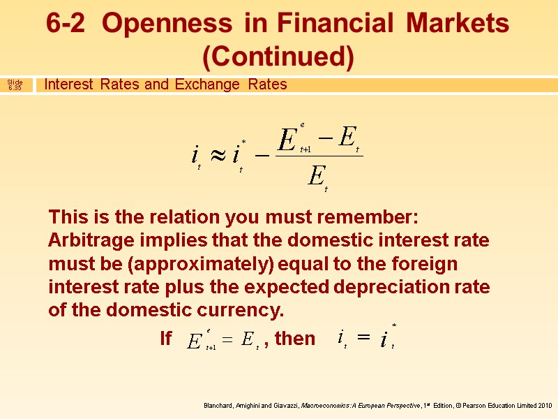 This is the relation you must remember:  Arbitrage implies that the domestic interest